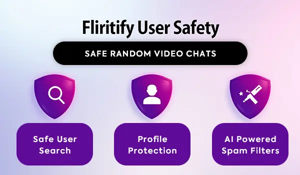 Flirtify User Safety User Safety